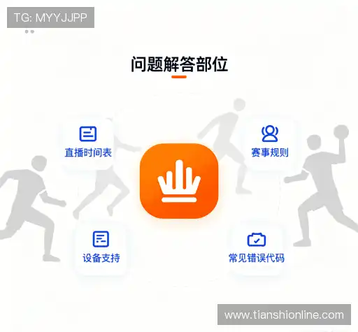 问题解答链